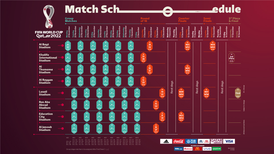 World Cup match schedule Sports