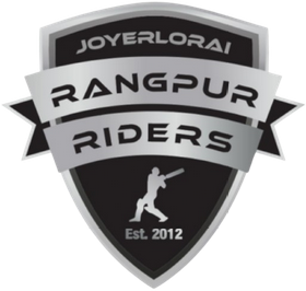 Rangpur Riders confirm squad for Global Super League 