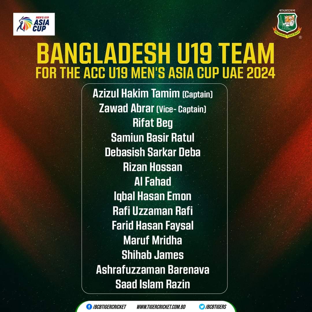 BCB announces squad for U19 Asia Cup