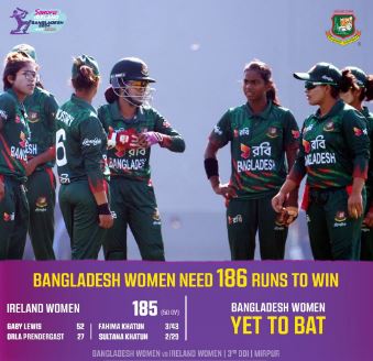 Tigresses set 186 runs to sweep Ireland series