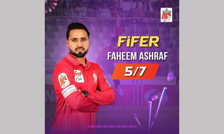 Fahim five-for skittles Sylhet out for 116